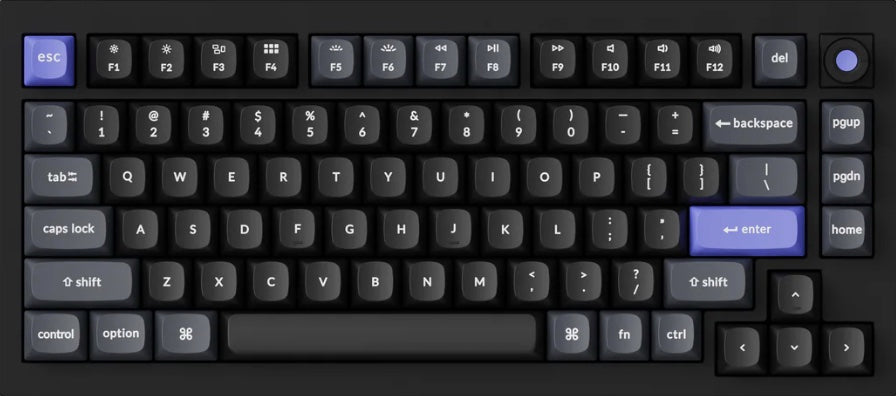 ReviewHay Image